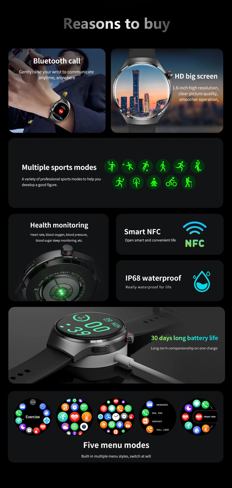 Novo relógio inteligente monitor de saúde freqüência cardíaca bluetooth chamada nfc gps rastreador ip68 à prova dip68 água smartwatch masculino para huawei gt4 pro