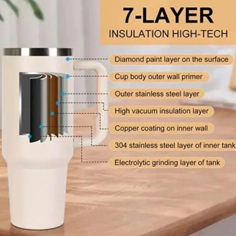 1200ML 304 Stainless Steel Insulated Water Bottle,Thermal Coffee Car Cup, Cold Hot Mugs Vacuum Flask With Handle Straw,For Sport